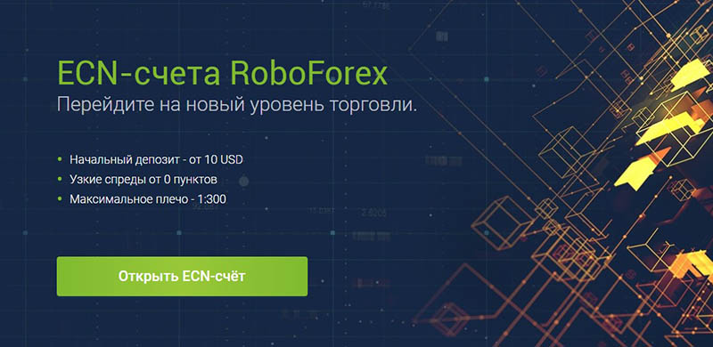 Triple Force RoboForex Broker, RoboForex Broker Review, Job Analysis