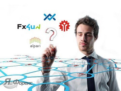how to choose a Forex broker